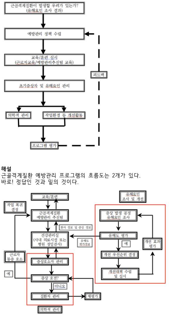 문제이미지