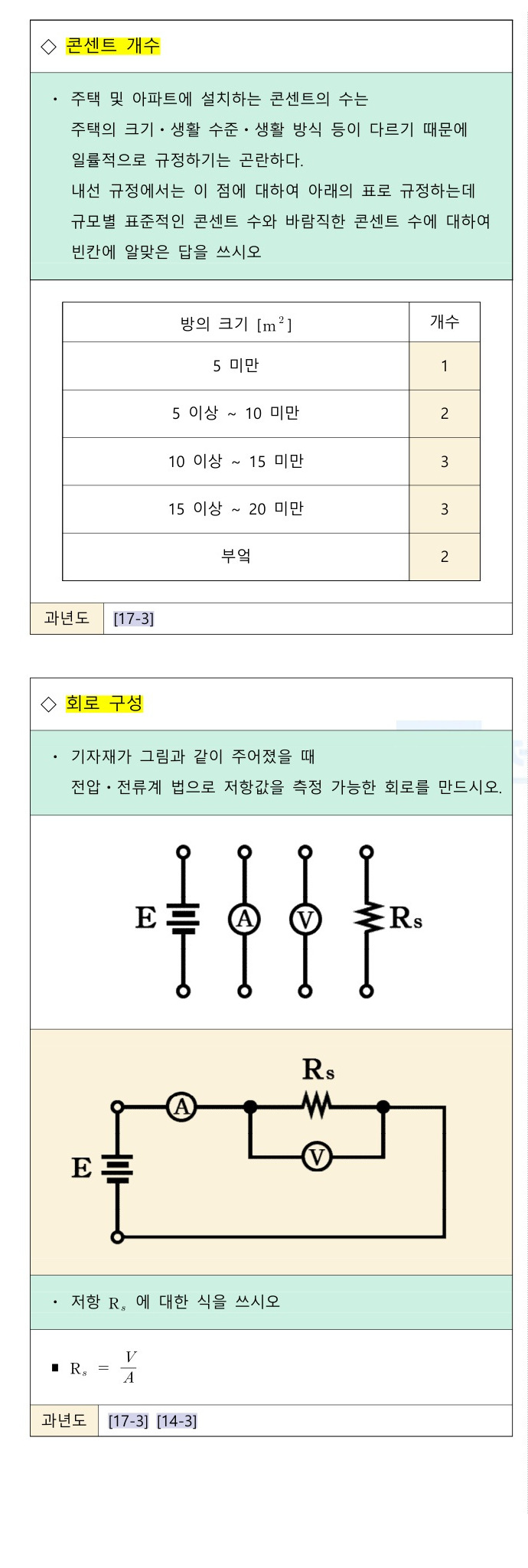 문제이미지