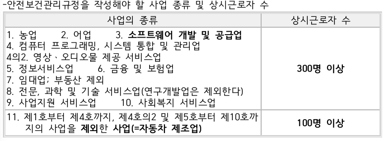 문제이미지