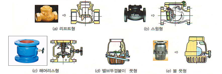 문제이미지