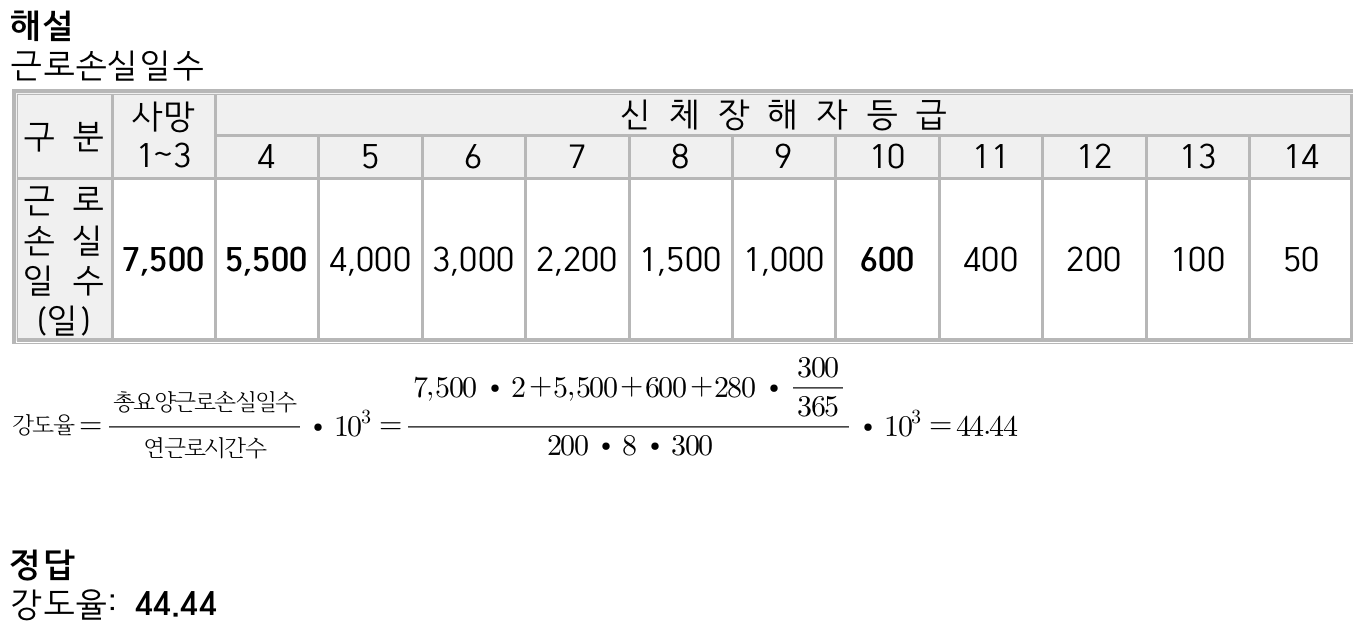 문제이미지