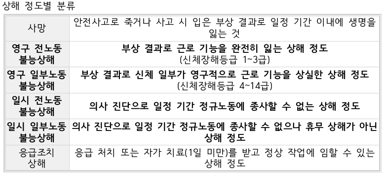 문제이미지