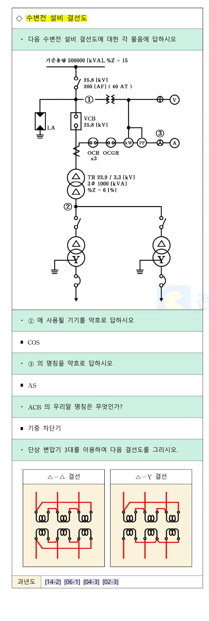 문제이미지