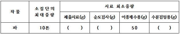 문제이미지