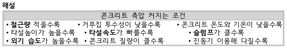 문제이미지