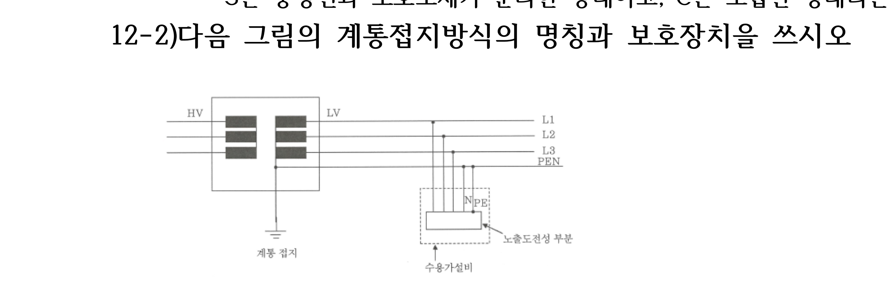 문제이미지