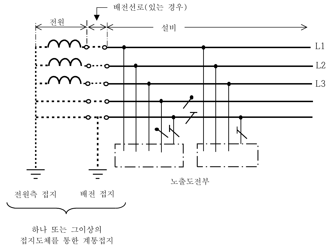 문제이미지