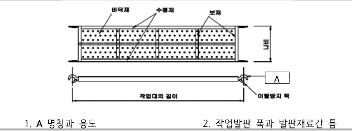 문제이미지