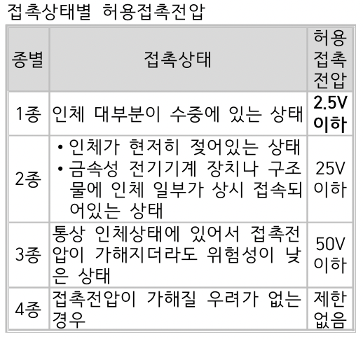 문제이미지