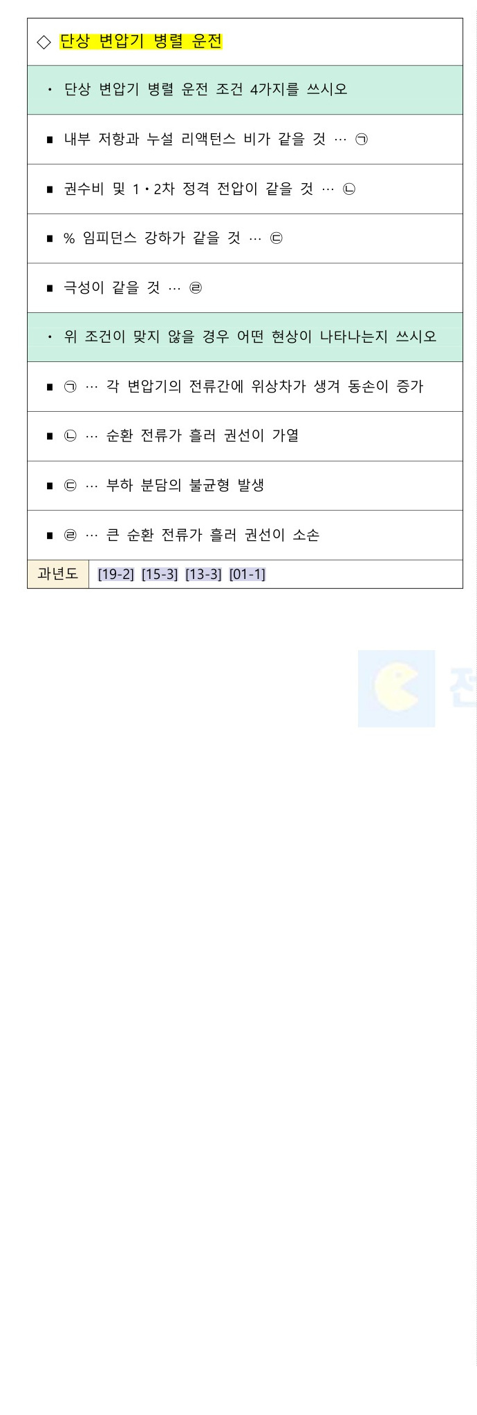 문제이미지