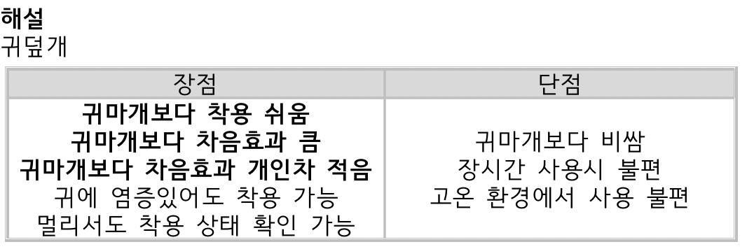 문제이미지