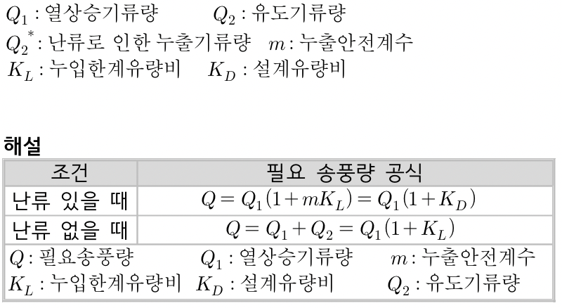 문제이미지