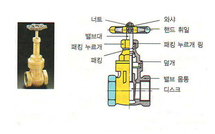 문제이미지