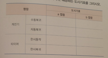문제이미지