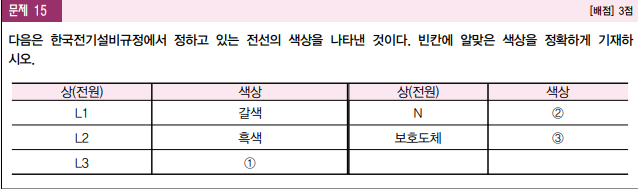 문제이미지