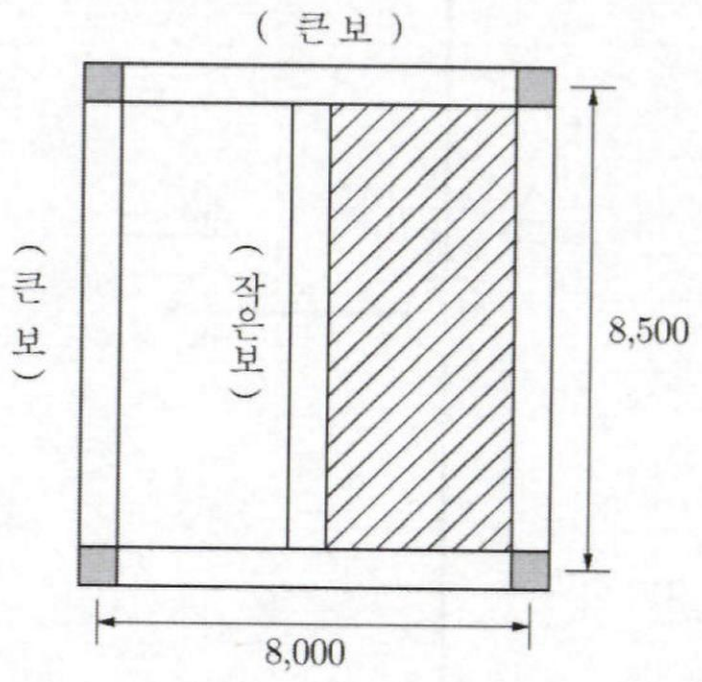 정답 이미지