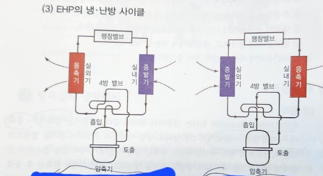 문제이미지