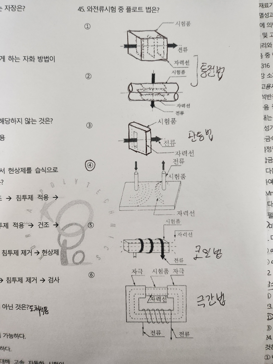 문제이미지