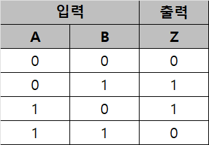 문제이미지