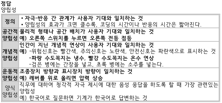 문제이미지