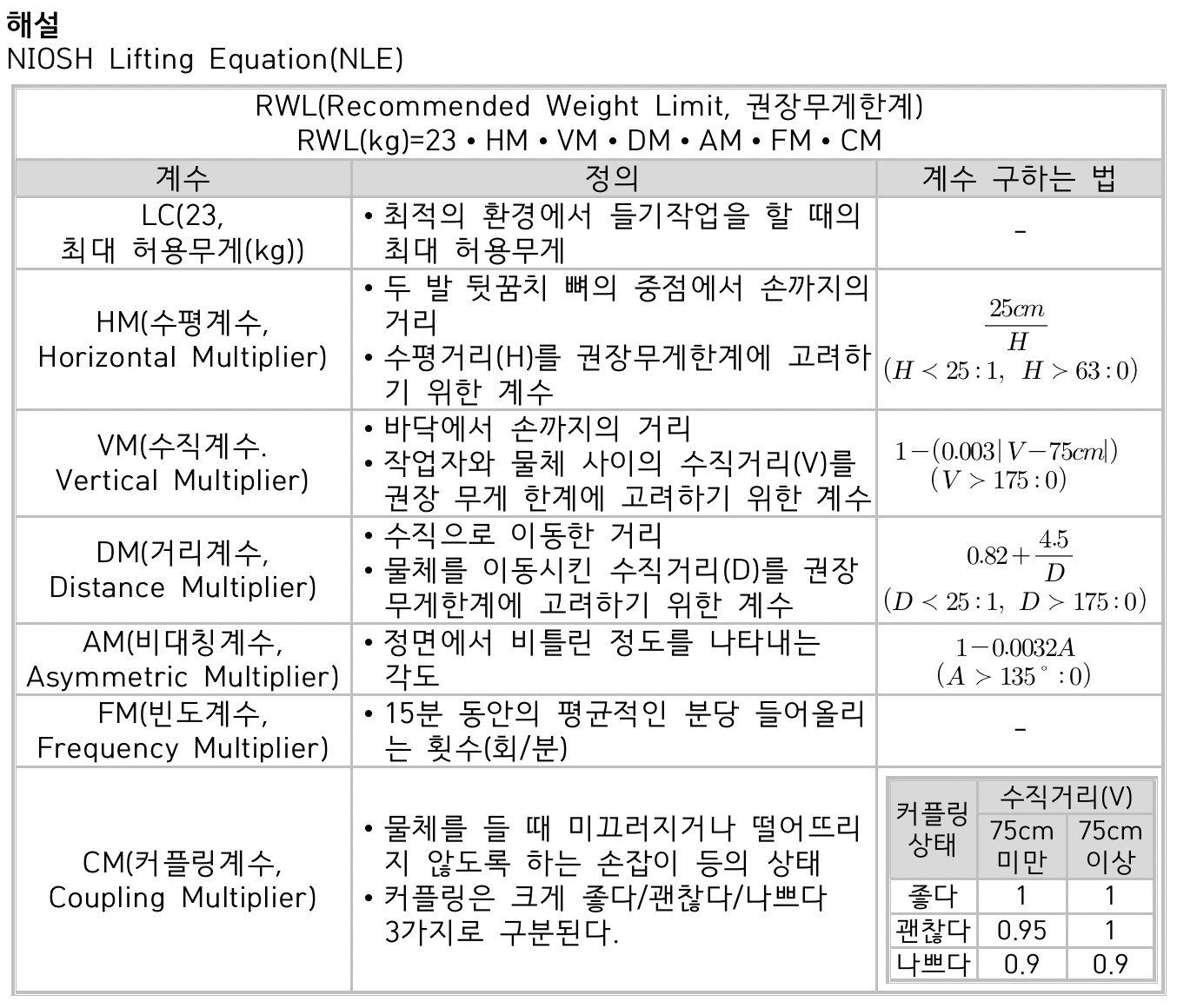 문제이미지