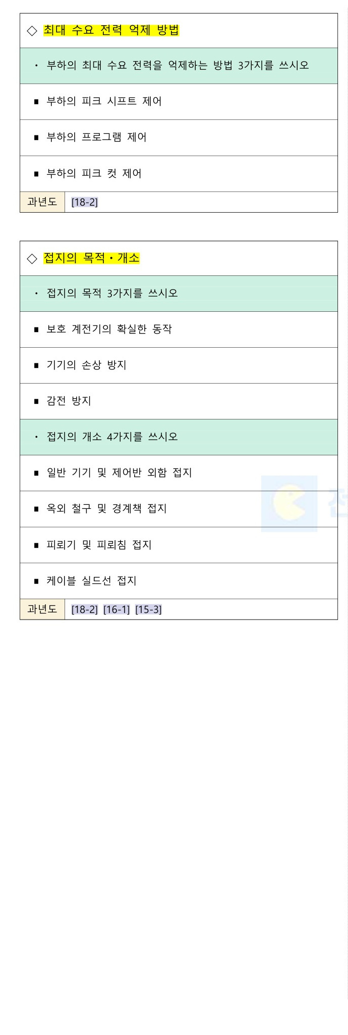문제이미지