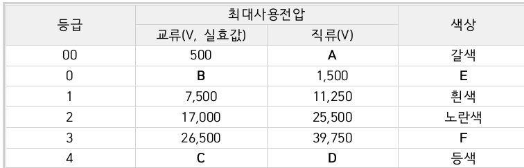 문제이미지