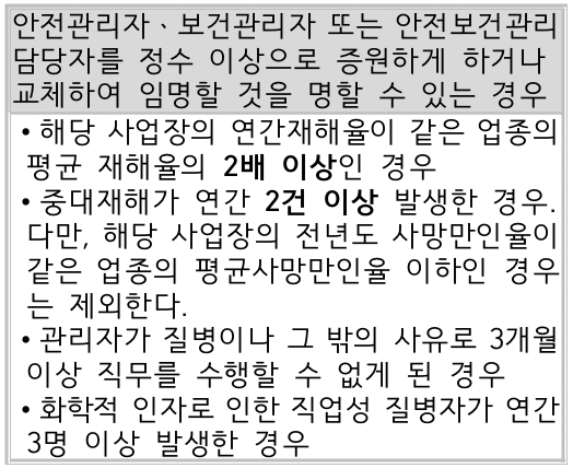 문제이미지