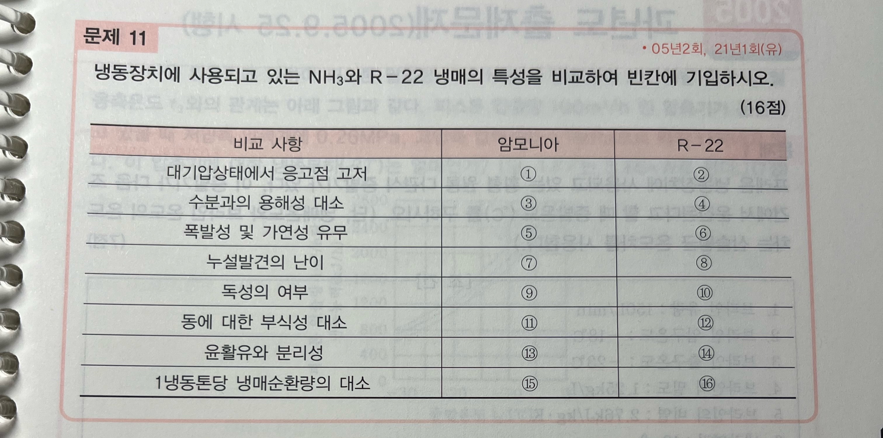 문제이미지