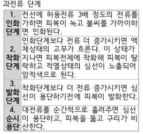 문제이미지