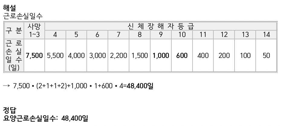 문제이미지