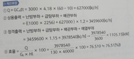 문제이미지