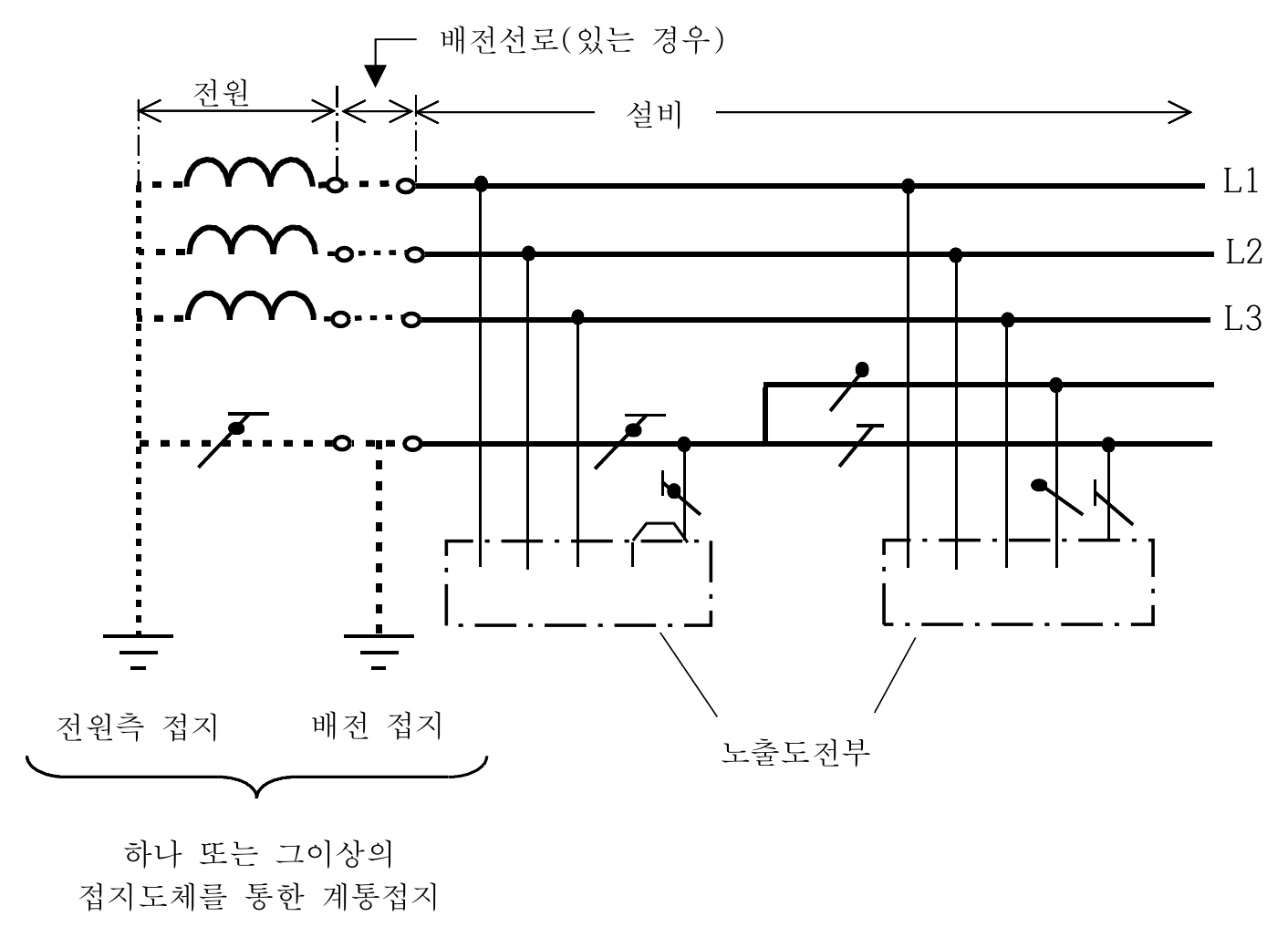 문제이미지