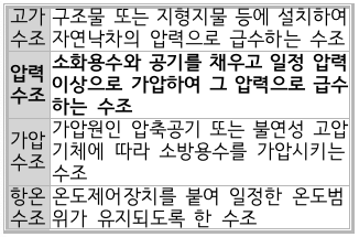 문제이미지