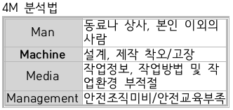 문제이미지