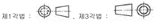 선택지 이미지
