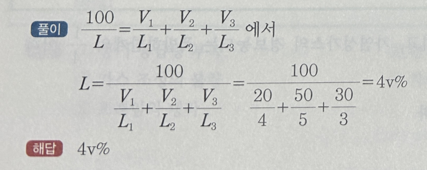 정답 이미지