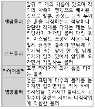 문제이미지