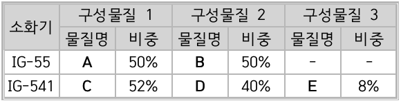 문제이미지