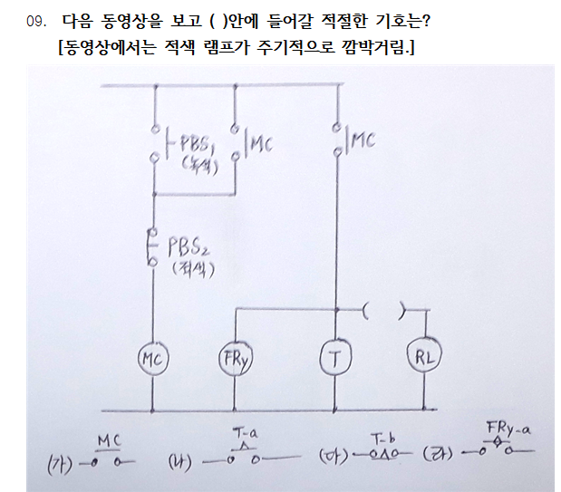 문제이미지