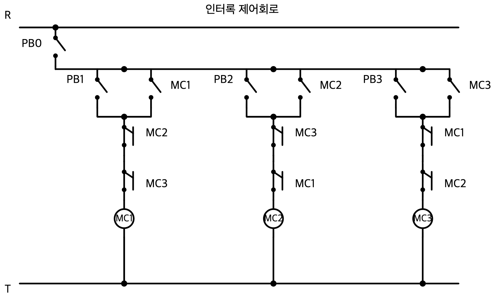 문제이미지