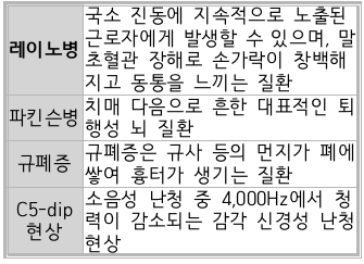 문제이미지
