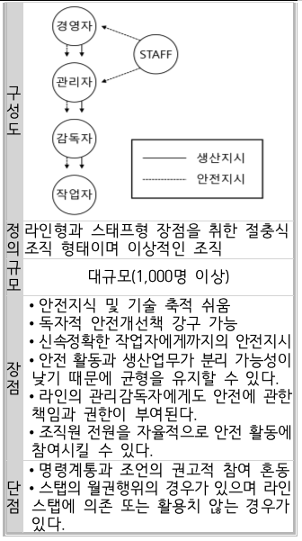 문제이미지