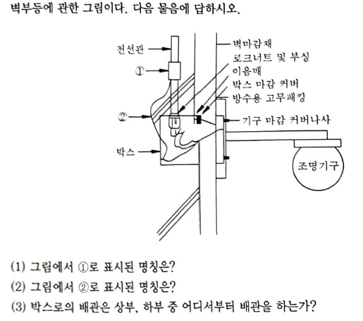 문제이미지