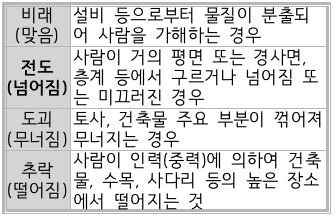 문제이미지