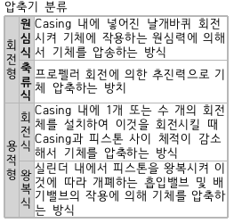 문제이미지