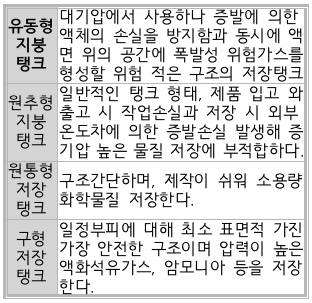 문제이미지