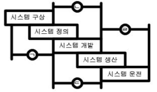 문제이미지