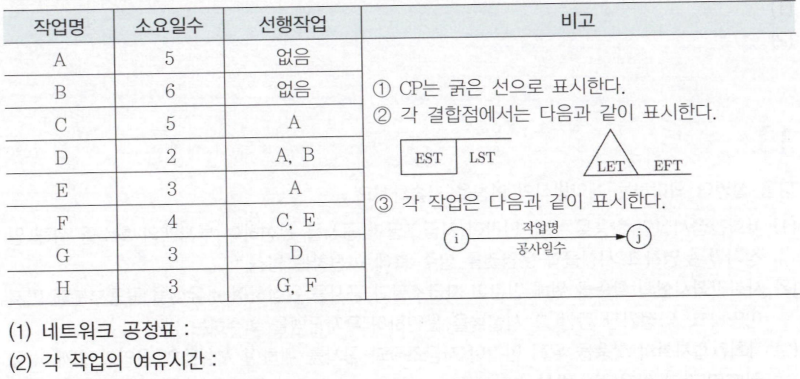 문제이미지