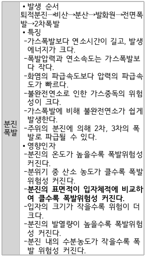 문제이미지
